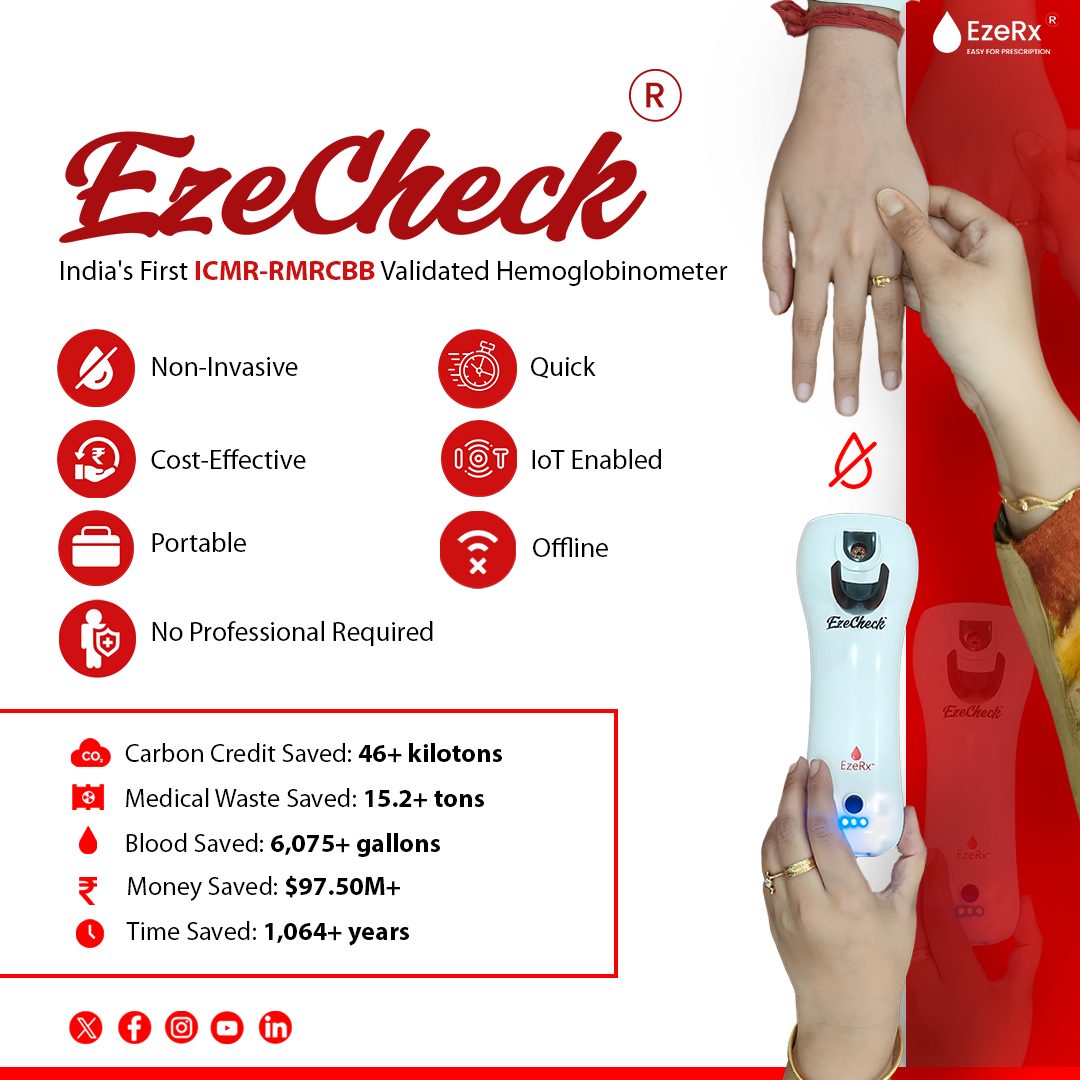 EzeCheck Hemoglobin Meter